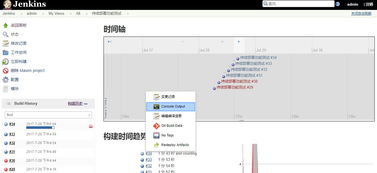 華為軟件開發(fā)云對比jenkins javaweb項(xiàng)目持續(xù)部署方式