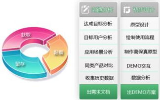 貴陽專業(yè)APP開發(fā)與軟件制作服務(wù)指南